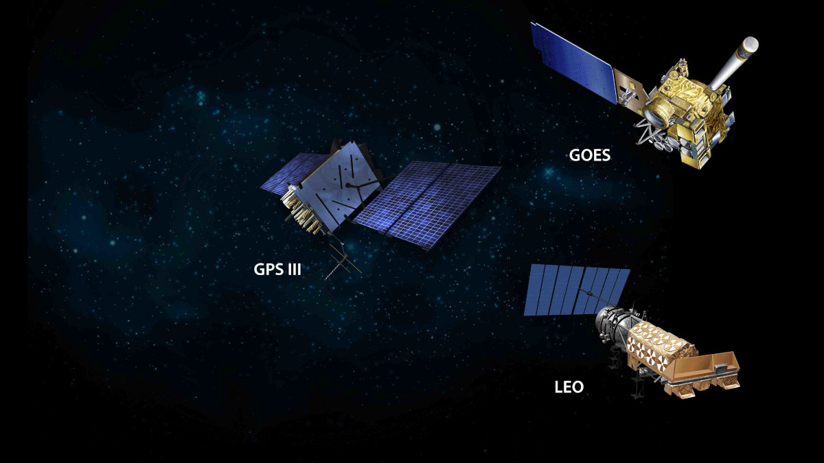 The three types of satellites that SARSAT uses to carry search and rescue payloads.
